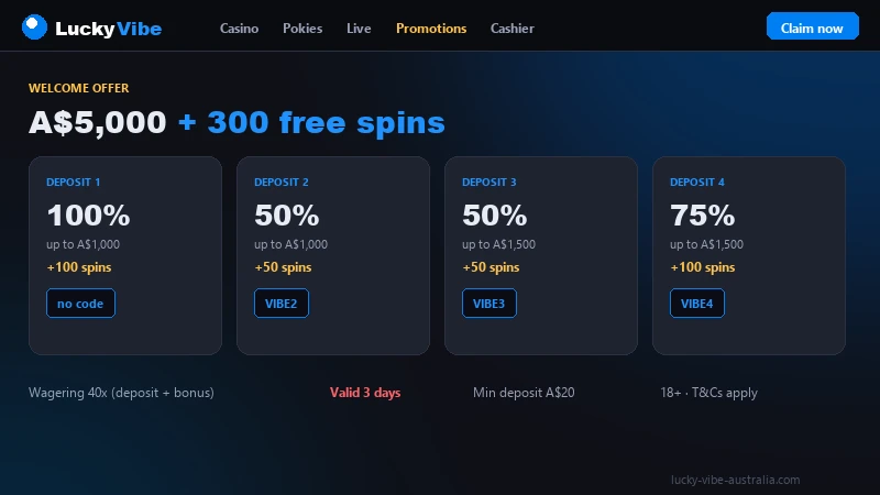 Lucky Vibe Casino welcome bonus offer showing A$5,000 and 300 free spins for Australian players